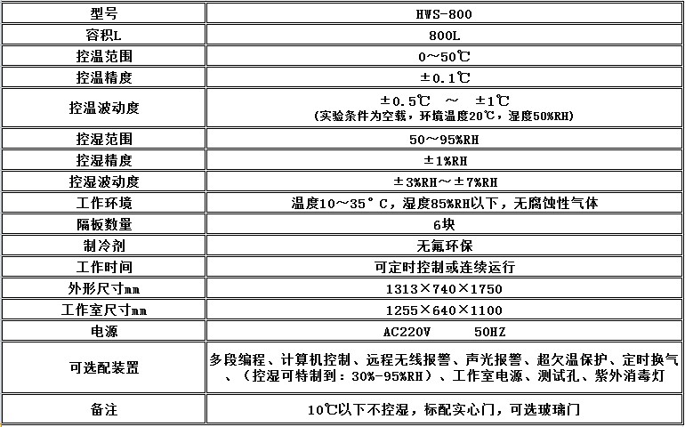 寧波江南儀器廠_人工氣候培養(yǎng)箱,光照培養(yǎng)箱,植物生長培養(yǎng)類箱體