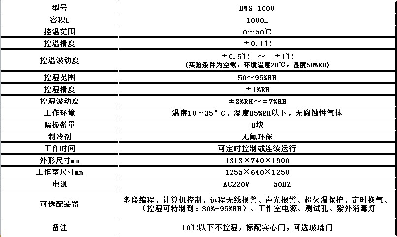 寧波江南儀器廠_人工氣候培養(yǎng)箱,光照培養(yǎng)箱,植物生長(zhǎng)培養(yǎng)類(lèi)箱體