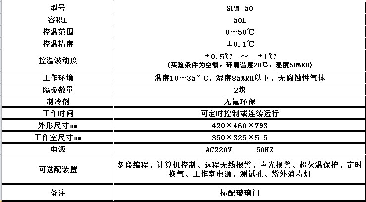 寧波江南儀器廠_人工氣候培養(yǎng)箱,光照培養(yǎng)箱,植物生長培養(yǎng)類箱體