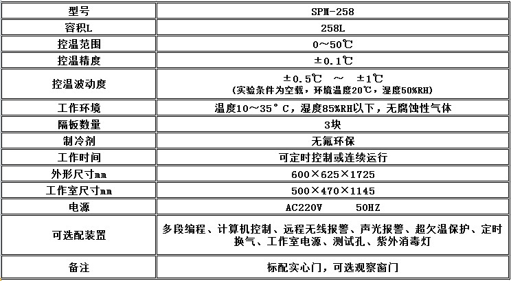 寧波江南儀器廠_人工氣候培養(yǎng)箱,光照培養(yǎng)箱,植物生長培養(yǎng)類箱體