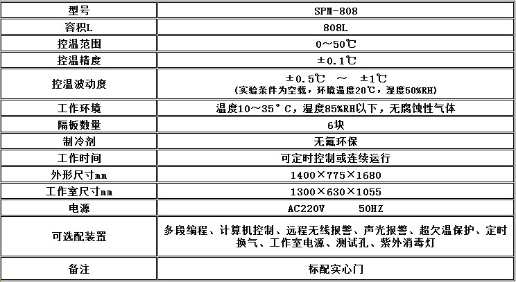 寧波江南儀器廠_人工氣候培養(yǎng)箱,光照培養(yǎng)箱,植物生長(zhǎng)培養(yǎng)類箱體