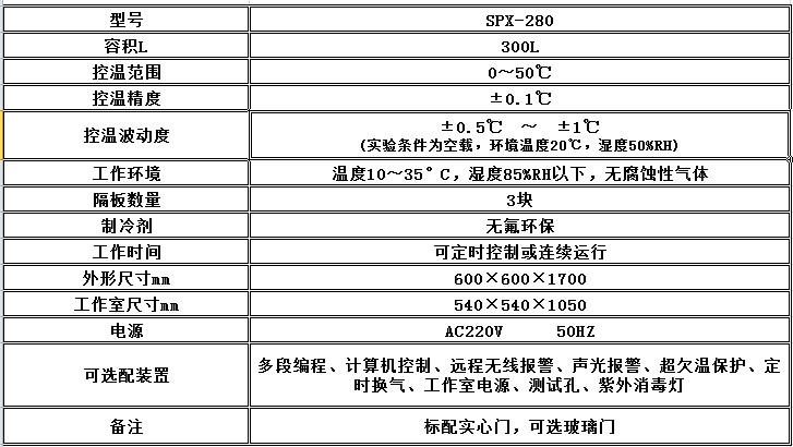 寧波江南儀器廠_人工氣候培養(yǎng)箱,光照培養(yǎng)箱,植物生長(zhǎng)培養(yǎng)類(lèi)箱體