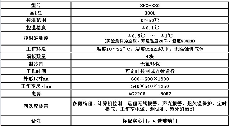 寧波江南儀器廠_人工氣候培養(yǎng)箱,光照培養(yǎng)箱,植物生長培養(yǎng)類箱體