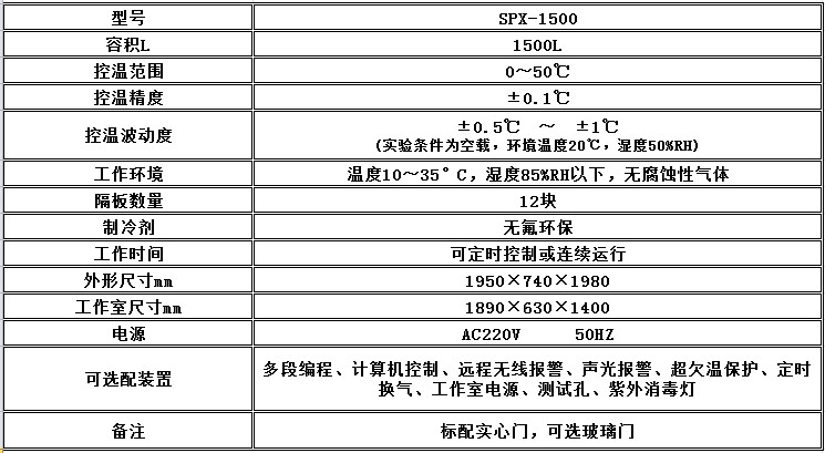 寧波江南儀器廠(chǎng)_人工氣候培養(yǎng)箱,光照培養(yǎng)箱,植物生長(zhǎng)培養(yǎng)類(lèi)箱體