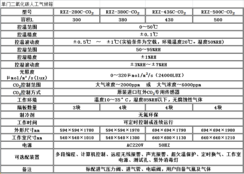 寧波江南儀器廠(chǎng)_人工氣候培養(yǎng)箱,光照培養(yǎng)箱,植物生長(zhǎng)培養(yǎng)類(lèi)箱體