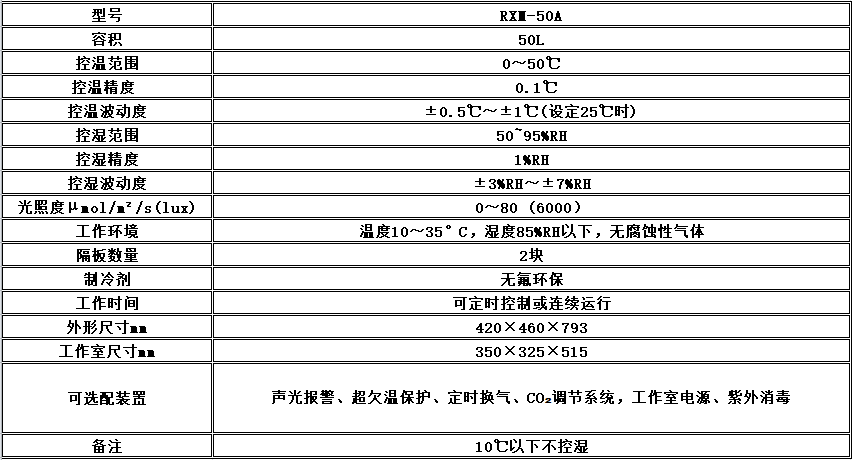 寧波江南儀器廠_人工氣候培養(yǎng)箱,光照培養(yǎng)箱,植物生長培養(yǎng)類箱體