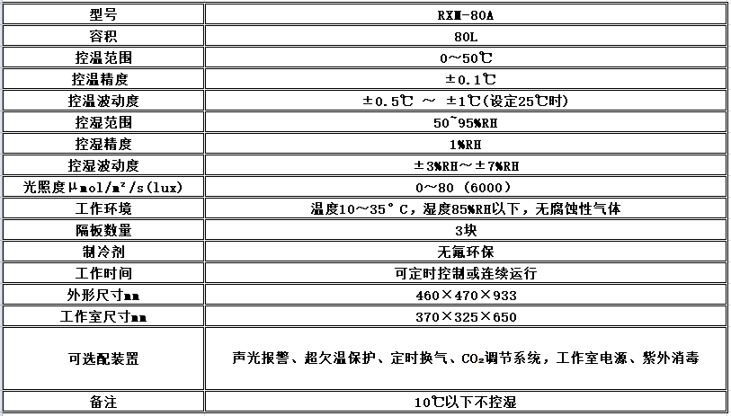 寧波江南儀器廠_人工氣候培養(yǎng)箱,光照培養(yǎng)箱,植物生長培養(yǎng)類箱體