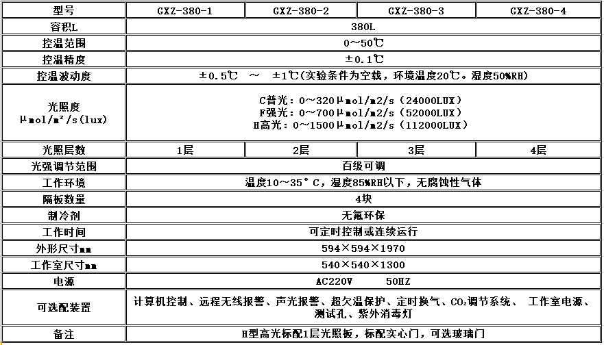 寧波江南儀器廠_人工氣候培養(yǎng)箱,光照培養(yǎng)箱,植物生長培養(yǎng)類箱體