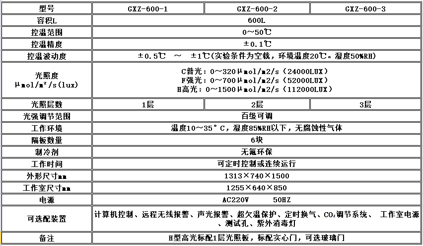 寧波江南儀器廠_人工氣候培養(yǎng)箱,光照培養(yǎng)箱,植物生長培養(yǎng)類箱體