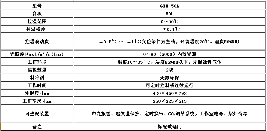 寧波江南儀器廠_人工氣候培養(yǎng)箱,光照培養(yǎng)箱,植物生長培養(yǎng)類箱體