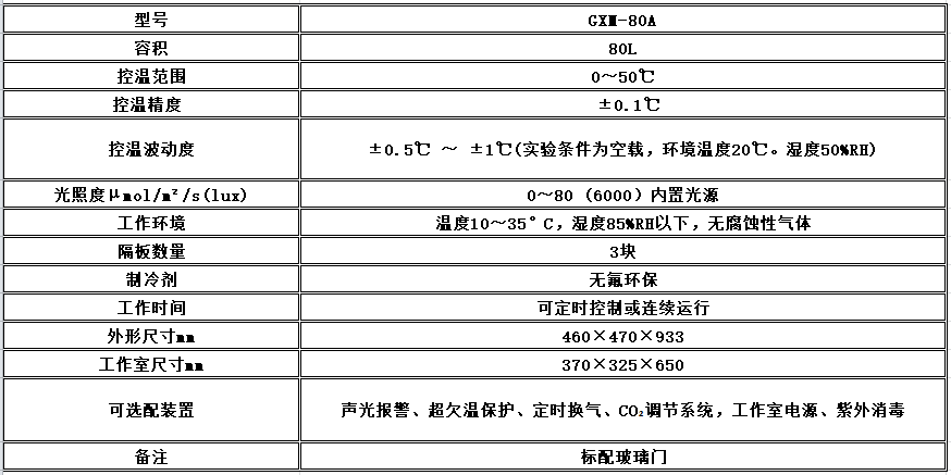 寧波江南儀器廠_人工氣候培養(yǎng)箱,光照培養(yǎng)箱,植物生長培養(yǎng)類箱體