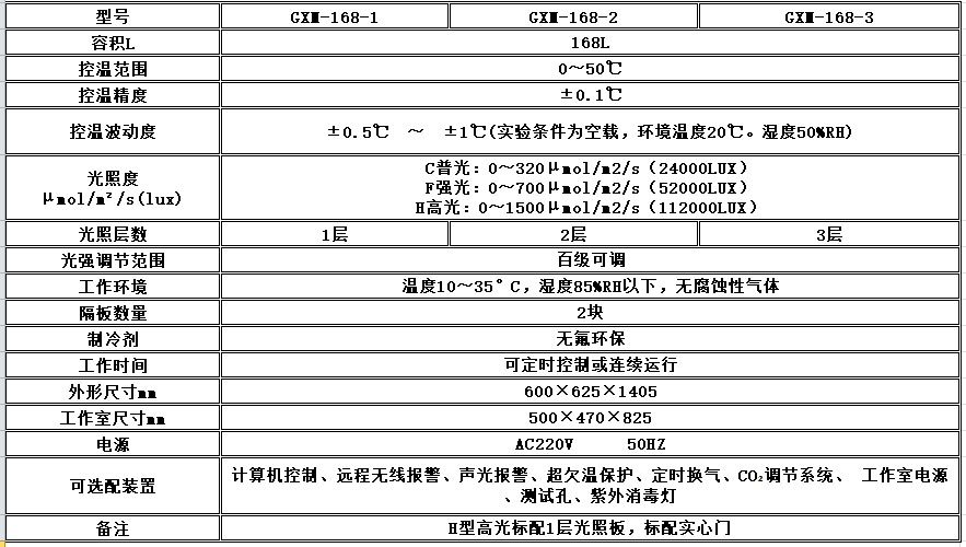 寧波江南儀器廠_人工氣候培養(yǎng)箱,光照培養(yǎng)箱,植物生長培養(yǎng)類箱體