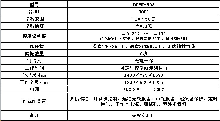 寧波江南儀器廠_人工氣候培養(yǎng)箱,光照培養(yǎng)箱,植物生長培養(yǎng)類箱體