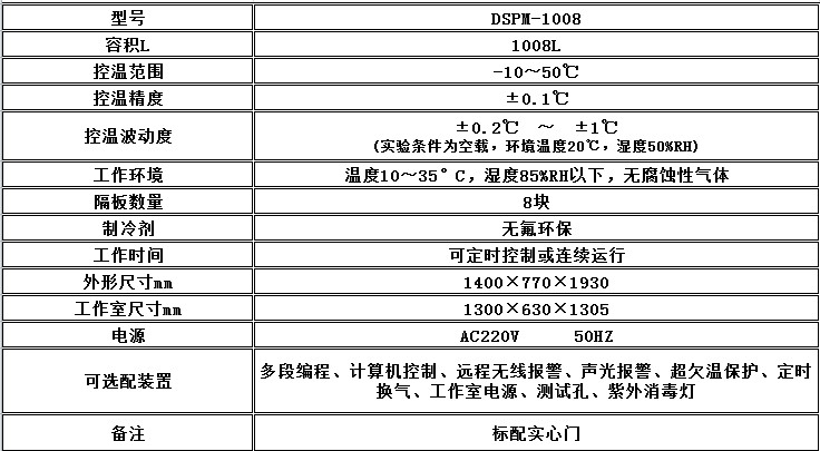 寧波江南儀器廠_人工氣候培養(yǎng)箱,光照培養(yǎng)箱,植物生長培養(yǎng)類箱體