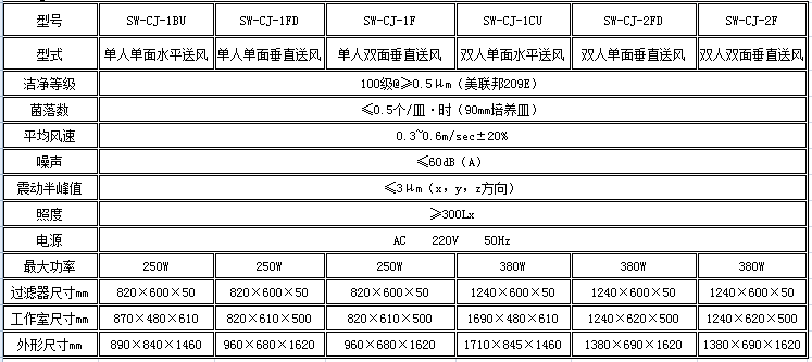 寧波江南儀器廠_人工氣候培養(yǎng)箱,光照培養(yǎng)箱,植物生長培養(yǎng)類箱體